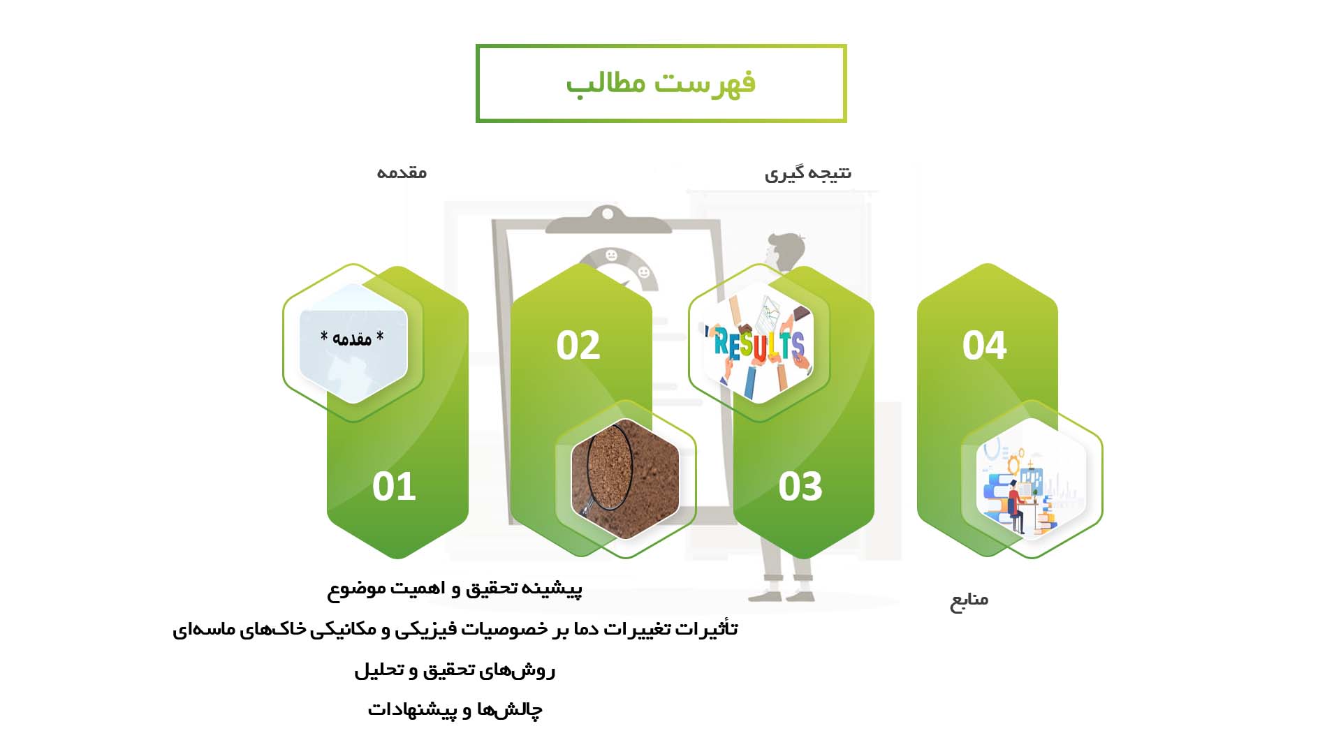 پاورپوینت در مورد تاثیر تغییرات دما بر خصوصیات خاک‌های ماسه‌ای